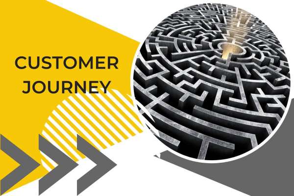 What is a customer journey and how to map it 